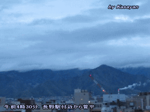 天気予報は当たるのか?(5月14日)