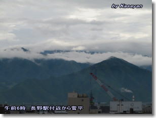 天気予報は当たるのか?(5月20日)