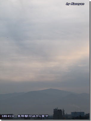 雲が多くハッキリしない天気、明日は寒波(11月29日)