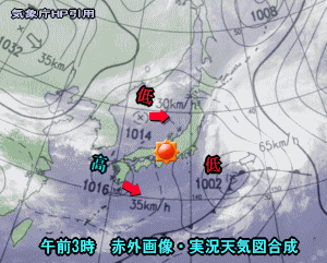 天気予報は当たるのか?(4月6日)