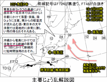 ぐずついた?天気、梅雨前線活発化(6月2日)
