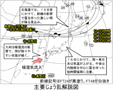 不安定な天気、北と南はまとまった雨(8月15日)