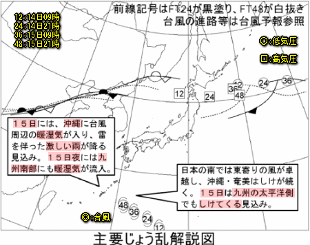 台風15号進路予想と「何が起こるか?」(9月14日)