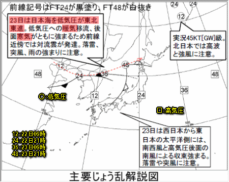 冬型緩むも明日祭日は下り坂(11月22日)