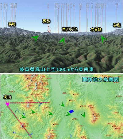 天気予報は当たるのか?(12月7日)