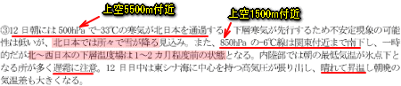 東日本の風向と降水(4月21日予想)
