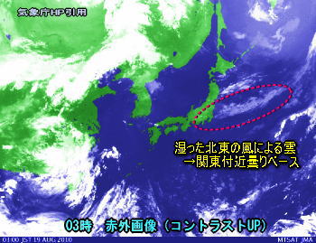 天気予報は当たるのか?(8月19日)今日の夕立は激しい?