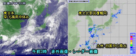 天気予報は当たるのか?(6月15日)降り出しがアヤシイ?