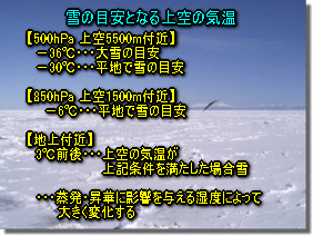 雪のシーズン始まる、明日のピークへ始動(11月15日)