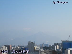 気温乱高下の週間予報(1月19日)