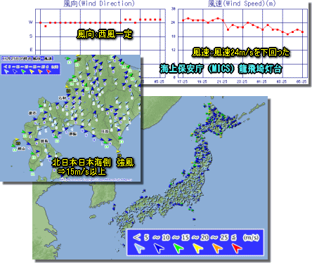 冬型ゆるみ始める、来週の気温かなり高め?(11月25日)