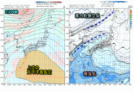 文化の日にかけ気圧の谷、大崩れはないけれど・・(11月2日)