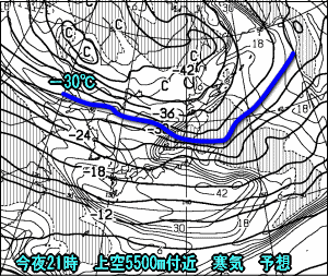天気予報は当たるのか?(12月14日)