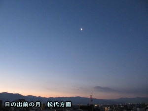 天気予報は当たるのか?(1月9日)