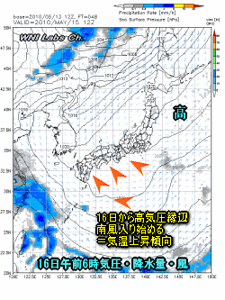 天気予報は当たるのか?(5月14日)