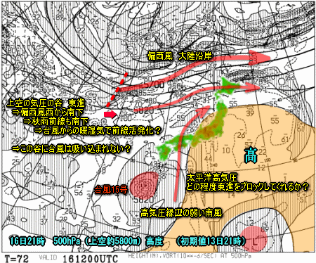 台風15号進路予想と「何が起こるか?」(9月14日)