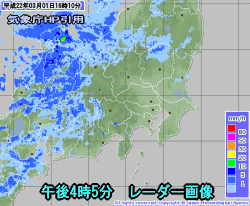 天気予報は当たるのか?(3月1日)