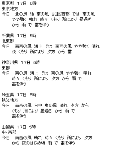 秋雨前線南下、猛暑は今日まで?(8月18日)