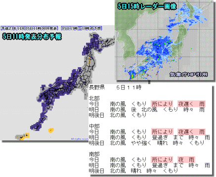 雨の日曜、雨の降り方は非常に複雑(11月6日)