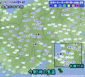 天気予報は当たるのか?(12月22日)