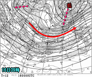 天気予報は当たるのか?(2月16日)