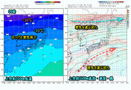 雲が多くハッキリしない天気、明日は寒波(11月29日)