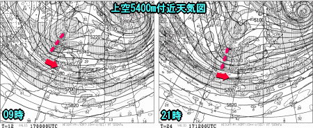 天気予報は当たるのか?(2月17日)