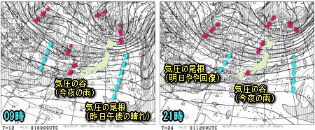 天気予報は当たるのか?(3月1日)