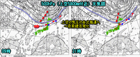 天気予報は当たるのか?(8月2日)夕立雷雨特に注意!