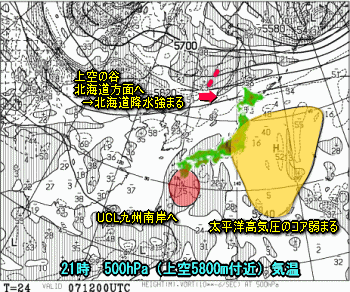 天気予報は当たるのか?(8月7日)猛暑いつまで夕立は?