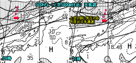 天気予報は当たるのか?(8月17日)暑さいつまで?夕立は?