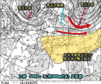 天気予報は当たるのか?(8月18日)暑さ続き夕立も