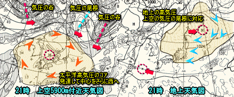 天気予報は当たるのか?(8月19日)今日の夕立は激しい?