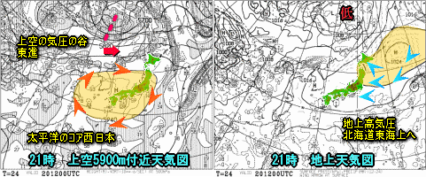 天気予報は当たるのか?(8月20日)昼間は暑く弱い夕立