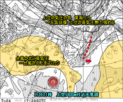 台風11号予想進路と影響、三連休の天気と残暑(9月17日)
