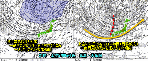台風13号予想進路とメリハリのない天気(10月14日)