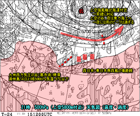 不安定な天気、北と南はまとまった雨(8月15日)
