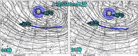 天気予報は当たるのか?(2月4日)