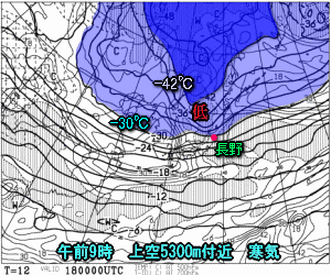 天気予報は当たるのか?(2月18日)