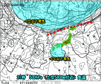 天気予報は当たるのか?(8月7日)猛暑いつまで夕立は?