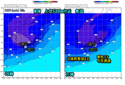 天気予報は当たるのか?(3月10日)