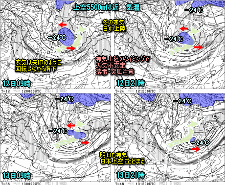 天気予報は当たるのか?(5月12日)