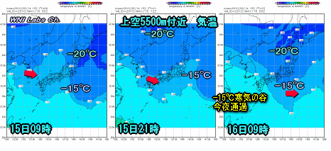 天気予報は当たるのか?(5月15日)