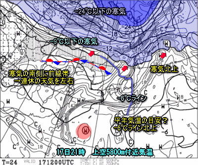 台風11号予想進路と影響、三連休の天気と残暑(9月17日)