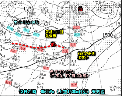 天気予報は当たるのか?(8月14日)盆休みの大雨