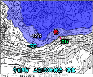 天気予報は当たるのか?(2月18日)