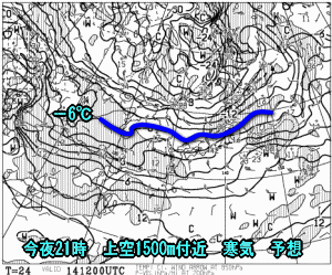 天気予報は当たるのか?(12月14日)