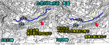 天気予報は当たるのか?(3月6日)