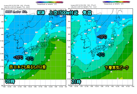 天気予報は当たるのか?(3月10日)