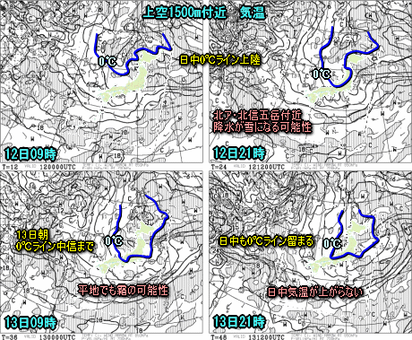 天気予報は当たるのか?(5月12日)